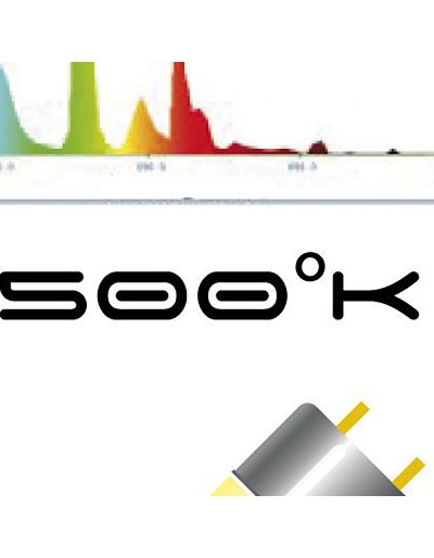 Solarmax white haquoss