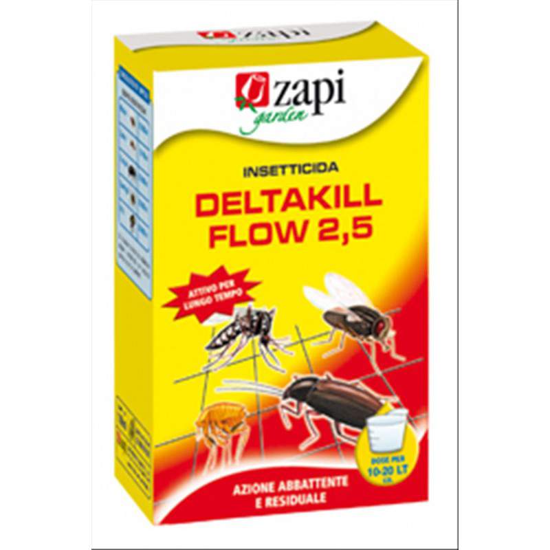 DELTAKILL PRZEPŁYW 2