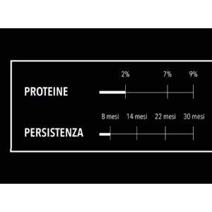 Potrójny Smart TerComposti gleba 10 litrów