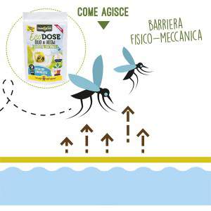 Ecodose - come agisce