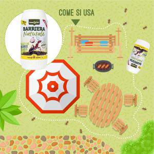 Barriera naturale - come si usa