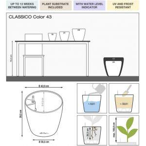 LECHUZA CLASSICO Couleur 21, Blanc, Hochwertiger Kunststoff, Inkl. Bewässerungssystem, Für Innen- und Außenbereich, 13170