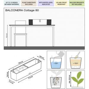 LECHUZA balconera cottage...