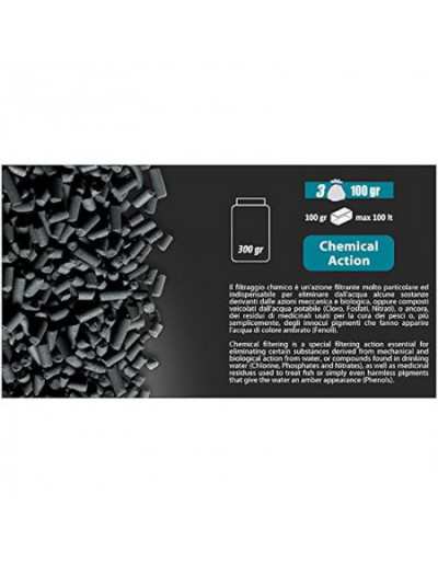 Mineral Charcoal Aqua...