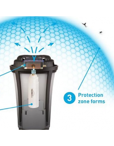 Thermacell Anti-Moskito-Fackel