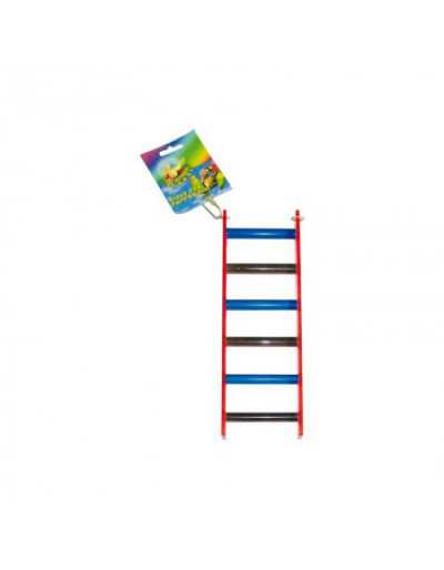 Juego Parrots Ladder Country