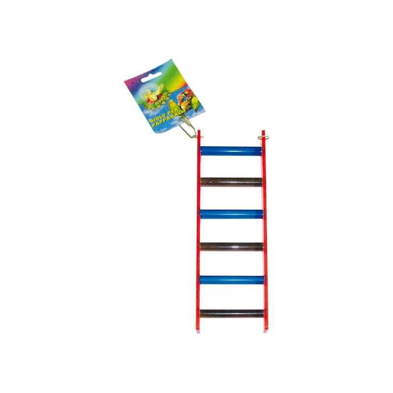 Juego Parrots Ladder Country