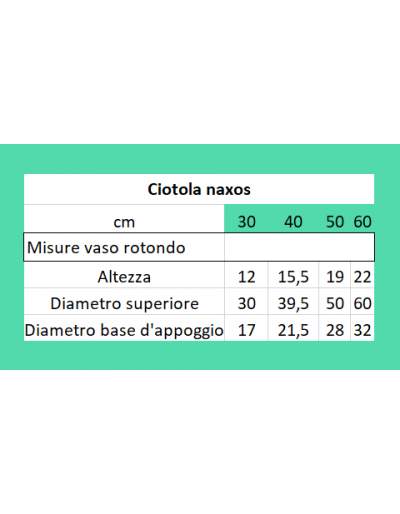 Ciotola Naxos con sottovaso integrato antracite