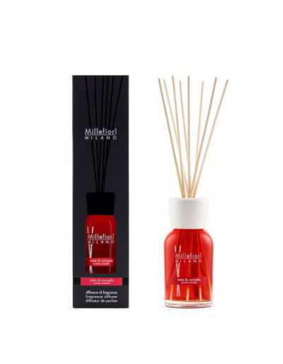 Fragrance Diffuser Sticks...