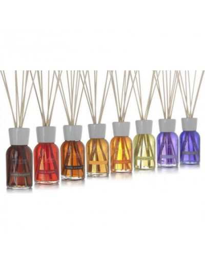 Fragrance Diffuser Sticks...