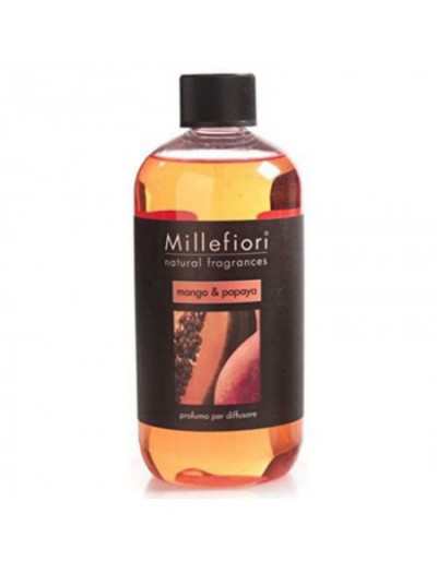 Refill Diffuser Stick 500...