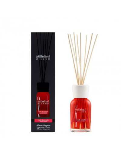 Fragrance Diffuser Sticks...