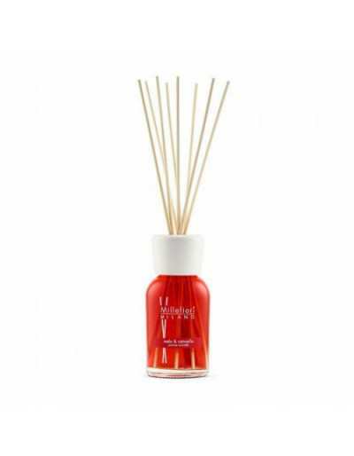 Fragrance Diffuser Sticks...