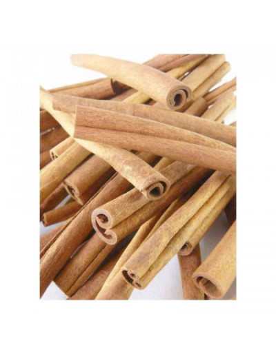 Decorative Cinnamon Sticks...