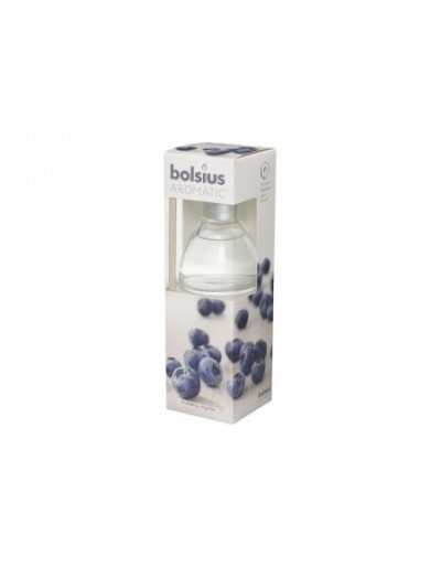 Blueberry Stick Perfume...