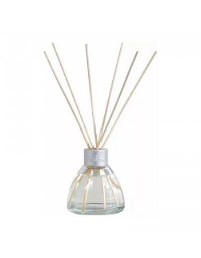 Blueberry Stick Perfume...
