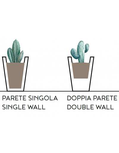 parede dupla e simples