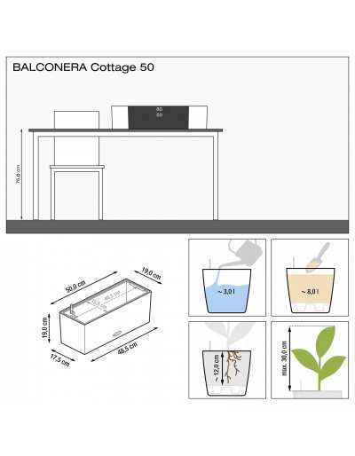 Balconera Cottage Komplettset