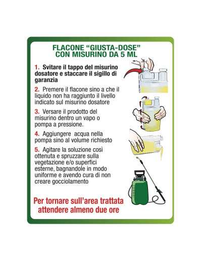 ZANZARE BIA NEXT Insetticida Concentrato 1Litro Zapi  utlizzo
