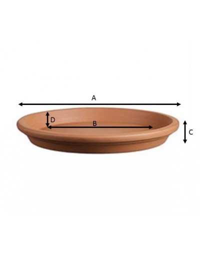 Sottovaso in terracotta impermeabile 13 cm